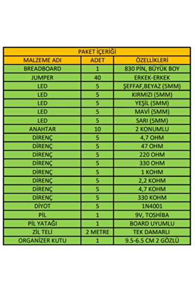 Arduino Projeleri Elektronik Başlangıç Seti Elektronik Set-1 / 125 Parça Elektronik Malzemeler