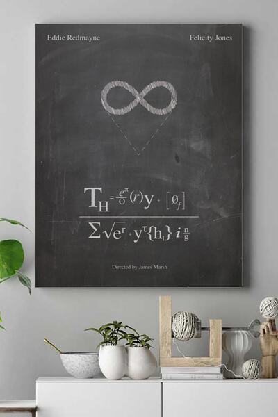 Theory Of Everything Bilimsel Kanvas Tablo