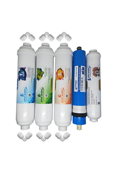 pera water treatment systems Pera Water Kapalı Kasa Su Arıtma Cihazlarına Uyg...