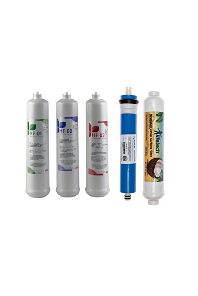 SULOOK Kapalı Kasa Su Arıtma Cihazlarına Uyumlu Üstten Çift Çubuklu Inlıne 5'...