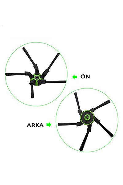 iRobot Roomba S9 - 2 Side Brushes Compatible