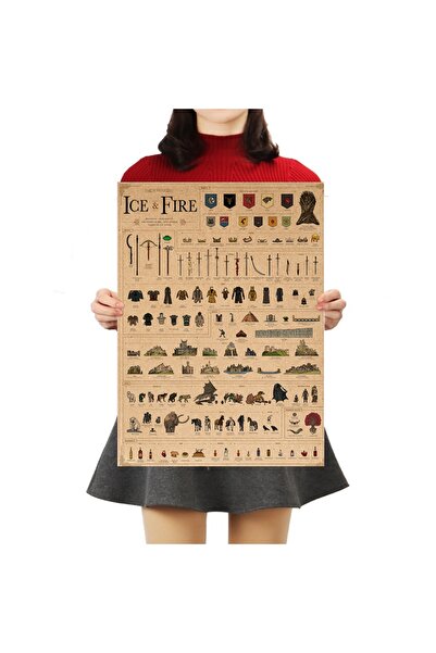 Caph Design Game Of Thrones Karakterler, Armalar Ve Objeler Vintage Kraft Pos...