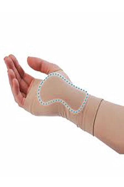 bunga pads Pal Protector Sağ El Için