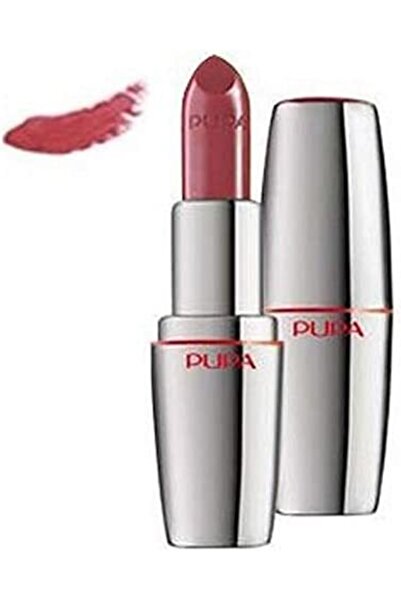 Pupa Milano Diva's Ruj 03