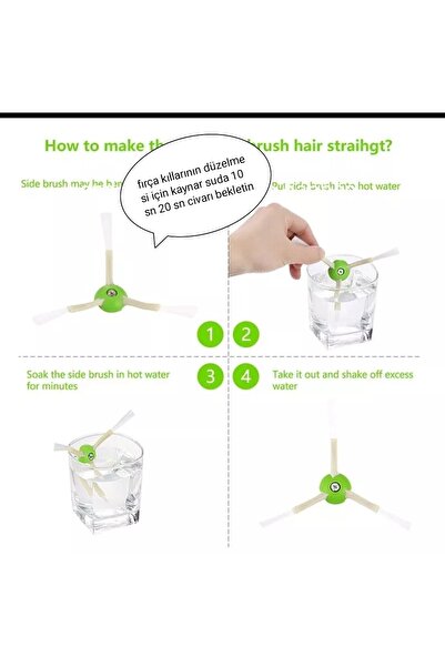 LİN GRUP Σετ βούρτσας φίλτρου Hepa με σακούλα σκόνης συμβατό με Irobot I3+ I7+ Plus