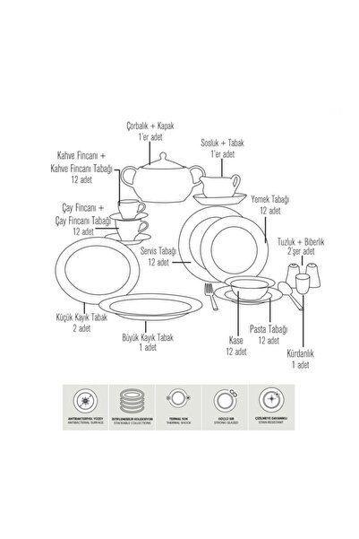 Güral Porselen Dekorlu Beyaz Porselen Tolstoy Yemek Takımı 84 Parça