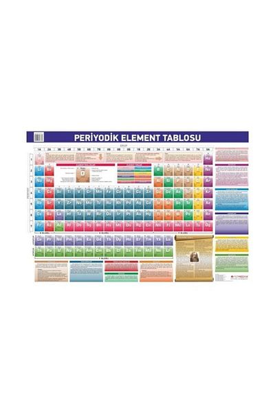 mep medya Periodic Table of Elements 70X50Cm