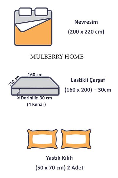 Mulberry Pandora Fitted Sheet Duvet Cover Set Double 200*220-grey