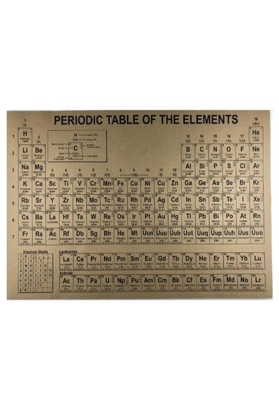 Caph Design Periyodik Tablo Vintage Kraft Poster - 33x48cm