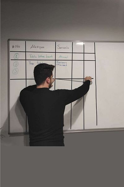 Kaizen Market 5s Board Writing Board Separator Black Strip Tape (Pack of 5)