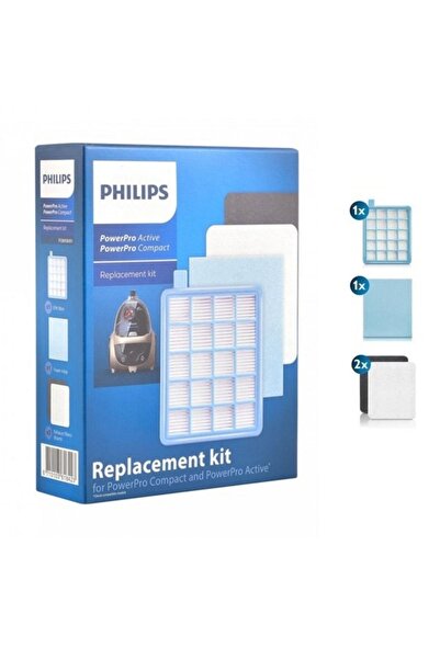 seninürünün Powerpro Compact 1. Calitate Philips FC 8478 - Filtru Hepa Ithal