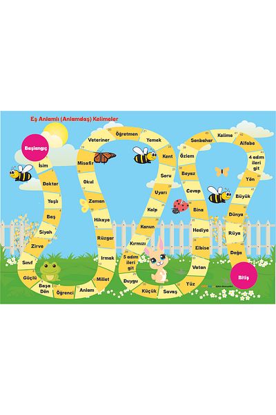 Okuling Polybol Primary School Turkish - Communication Game