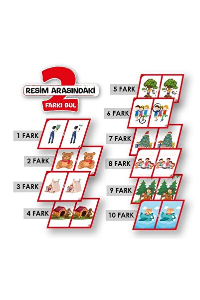 Dka Yayınları Iki Resim Arasındaki Farkları Bul