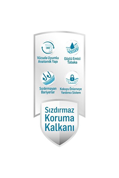 ÖNLEM Yetişkin Emici Külot Bezi Orta Boy ( Medium ) 30 Adet X 2 Adet