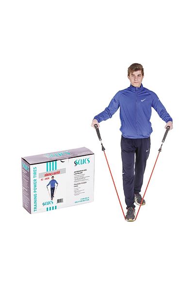 SCUCS Resistance Bands