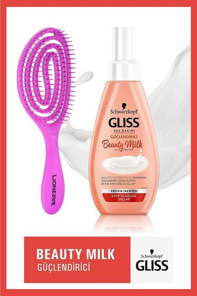 Gliss Hair Strength Care Set