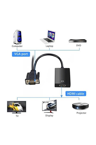 MAXGO 2067 Vga To Hdmi Çevirici Dönüştürücü Kablo Görüntü Ve Ses Çevirici Hdmı