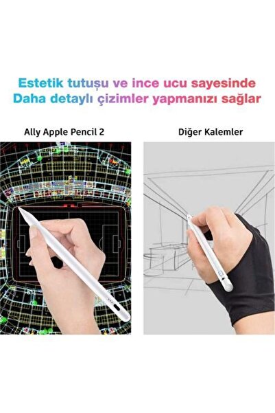 coofbe Apple Pencil 2. Nesil Ipad 7. Nesil Uyumlu Kapasitif Stylus Kalem, Aktif Versiyon Iphone, Ip