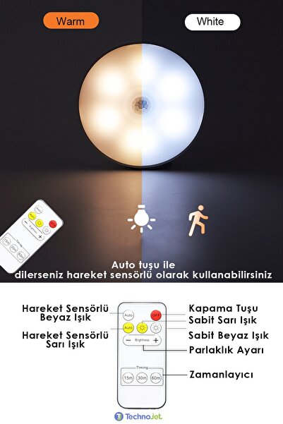 Technojet 2 Adet Akıllı Hareket Sensörlü Uzaktan Kumandalı Usb Şarjlı Kablosuz Spot Led Gece Lambası