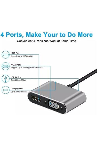 Coverzone Type-c Hdmi Vga Usb 3.0 Type 4in1 Video Dönüştürücü Veri Aktarım Usb Adaptör Notebook Macbook Uyumlu