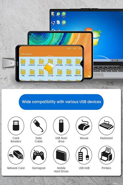 zibo Type-c Usb Otg Usb Type-c الهاتف المحمول Otg محول Mini Otg