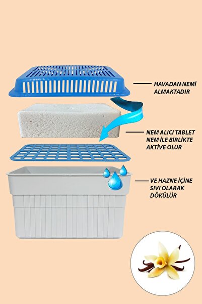 Saban 1 Kilogram Dikdörtgen, Vanilya Kokulu - Nem Alıcı Aparat + Tablet