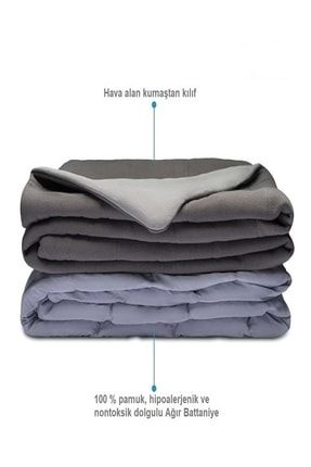 Degrees of Comfort 20lb Weighted Blanket