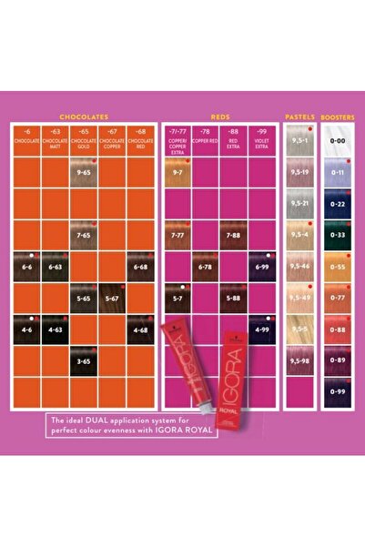 Schwarzkopf Ig Vıbrance 0-00 500 ml