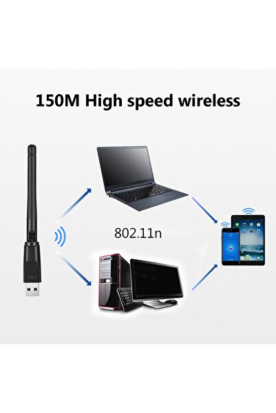 Derwell 150 Mbps Mt7601 Kablosuz Ağ Kartı Mini Usb Wifi Adaptörü Lan Wi-fi Alıcısı Dongle Anten 802.11 Chip