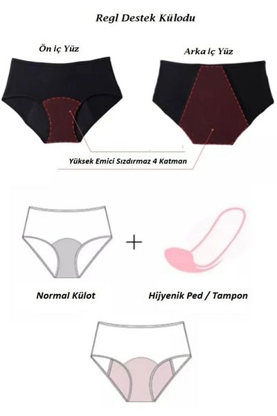 OverPazar 3 buc. Chiloți menstruali Chiloți pentru femei pentru ocazii speciale Chiloți pentru tampon sanitar Chiloți pentru tampon zilnic Lenjerie de corp