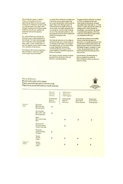 Winsor Newton 300gr 12 Yaprak Cold Press Orta Dokulu Suluboya Defteri