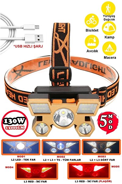 yopigo Red-22 Güçlü Kafa Feneri Avcı Feneri Balıkçı Kamp El Bisiklet Motor Fe...