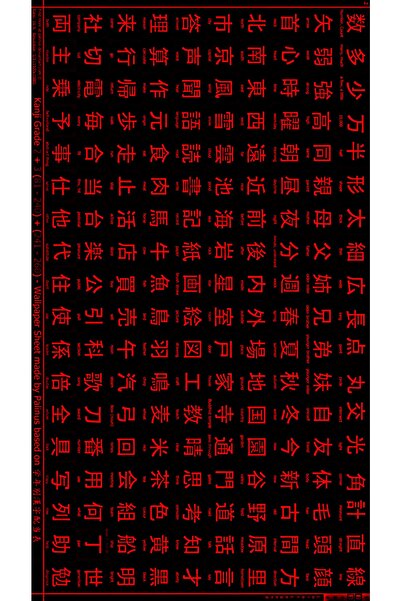 Buffalo Biker Buff Mask Neck Collar Outdoor Neck Collar Unisex Bandana Pack of 5