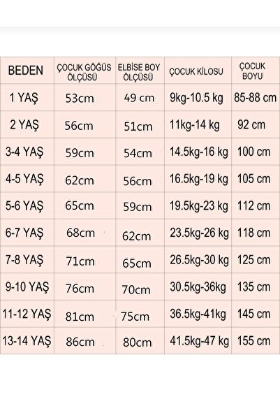 NGS STİL Kırmızı Üç Boyutlu Kaplamalı Grenli Marul Elbise