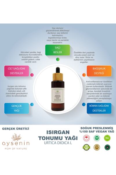 aysenin Isırgan Tohumu Yağı / Nettle Seed Oil 50ml.