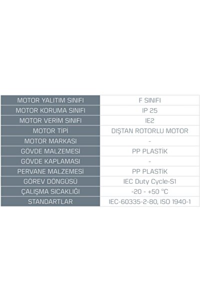 Kayı Fan Baf150 Banyo Ve Tuvalet Fanı /wc Aspiratör/ 150mm Baf150