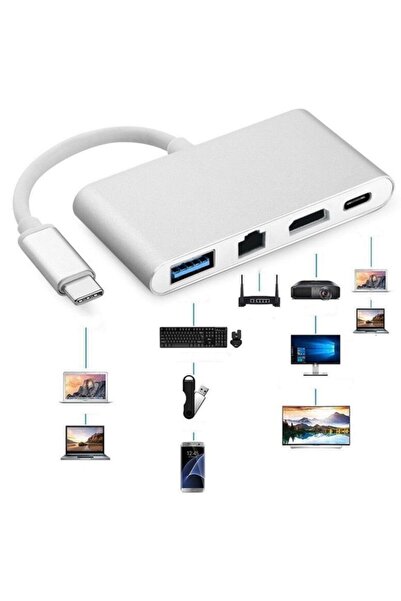Alfais 4771 Usb 3.1 Type C To Hdmı Usb 3.0 Gigabit Ethernet Çevirici Dönüştürücü Adaptör