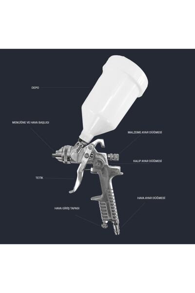 Anadolu Strong Profesyonel Üstten Depo 1.4mm 600cc Boya Tabancası