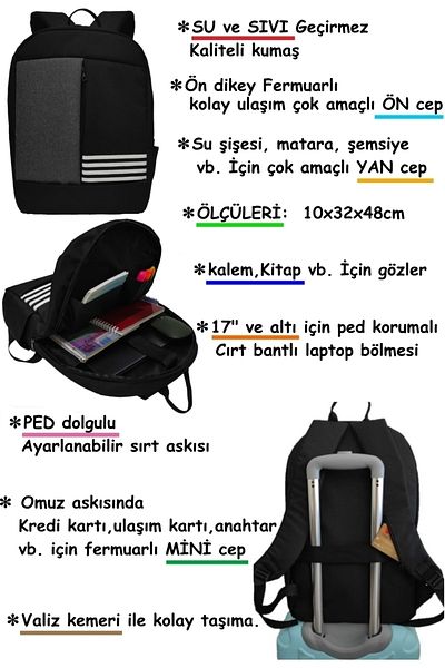 USF Notebook Computer 17'' Pad Protected Laptop Backpack Water and Liquid Proof Fabric