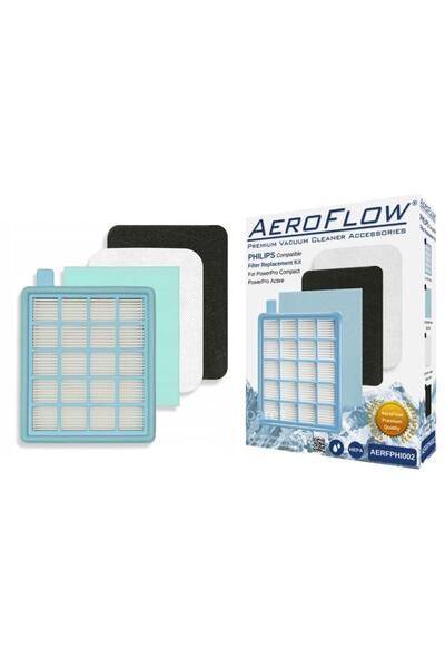 Parmis Συμβατό με Philips Powerpro Compact Fc 8475/01 Φίλτρο που πλένεται με ηλεκτρική σκούπα