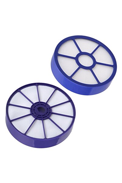 Parmis Motor pentru aspiratorul Dyson DC 33 - Compatibil cu filtrul pre și post