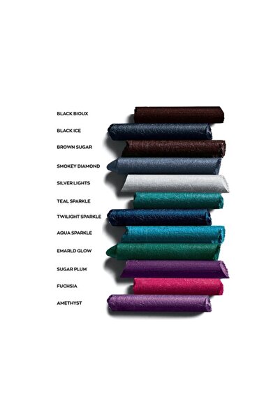 AVON Glimmerstick Asansörlü Pırıltılı Göz Kalemi Emerald Glow