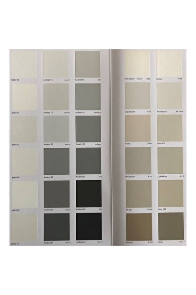 Filli Boya Momento Max Soft Mat Silinebilir Silikonlu Iç Cephe Boyası