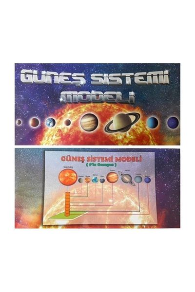 CAN Solar System Model