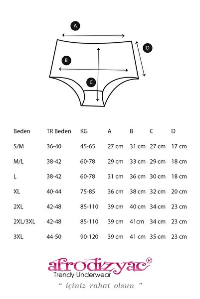 Afrodizyac 7’li Ultra Yüksek Bel Dantelli Bambu Slip (EXTRA YUMUŞAK VE ESNEK)