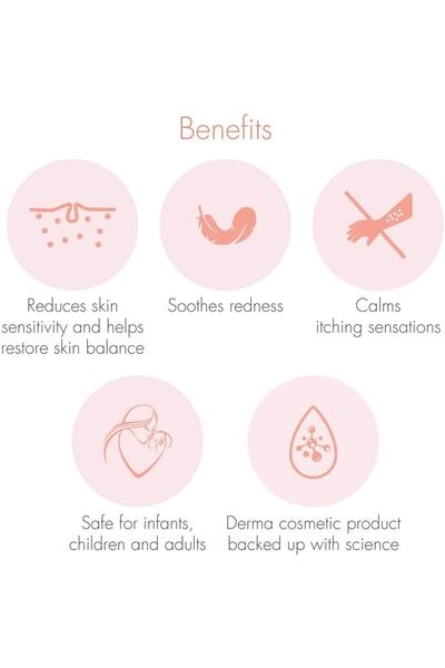 Avene Termal Su - Cildin Ferahlamasına Yardımcı Ve Makyaj Sabitleyici Termal Su 50 Ml