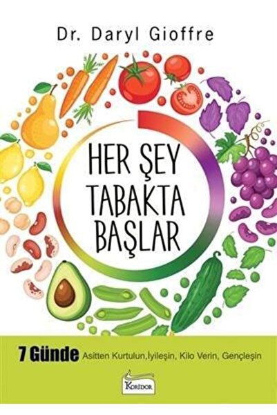 KORİDOR Her Şey Tabakta Başlar - 7 Günde Asitten Kurtulun Iyileşin Kilo Verin...