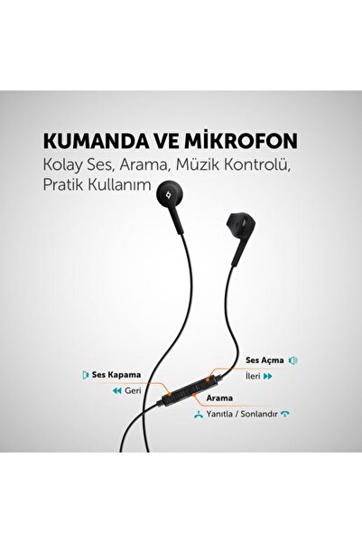 Ttec Rio Kumandalı ve Mikrofonlu Kulakiçi Kulaklık  BEYAZ