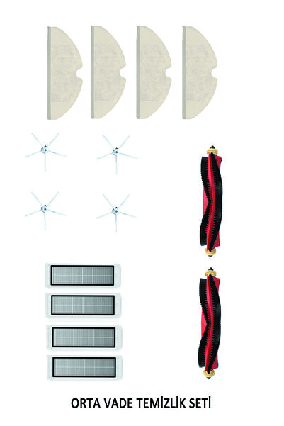 Xiaomi Set de curățare Medium Vade S5 Max