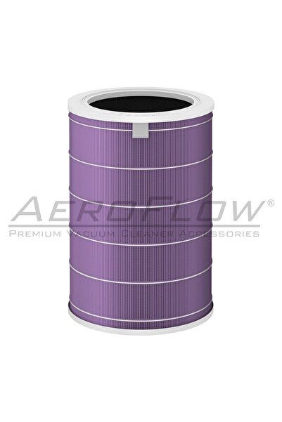 AeroFlow Καθαριστής αέρα Xiaomi Mi - Μοντέλα 2h/3h/Pro, Αντιβακτηριδιακό φίλτρο